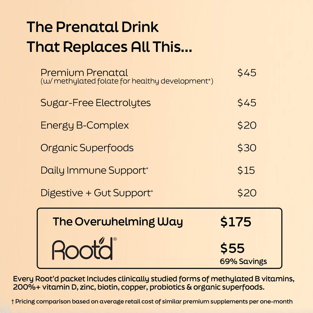 Nutrición Prenatal Esencial + Electrolitos